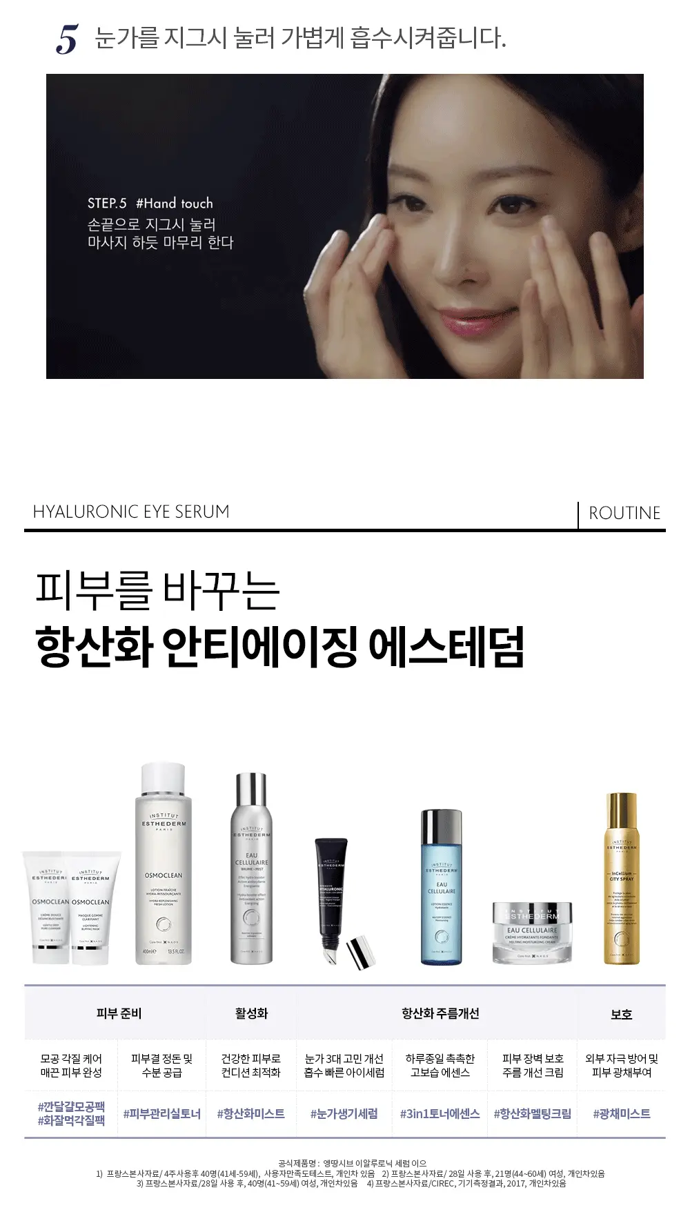 [괄사 아이세럼] 에스테덤 히알루로닉 아이세럼 15ml (주름개선기능성) 상세페이지 23